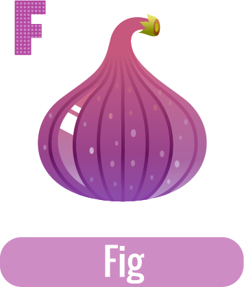 F for Fig