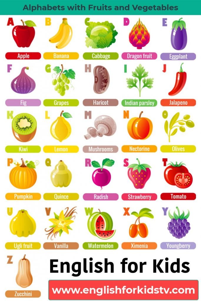 Alphabets with Fruits and Vegetables