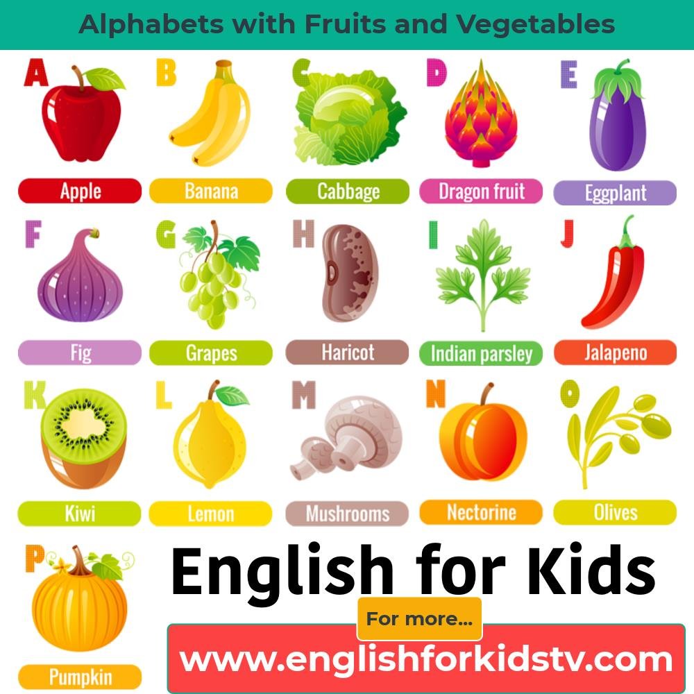 Learning alphabet for kids A to Z English for Kids