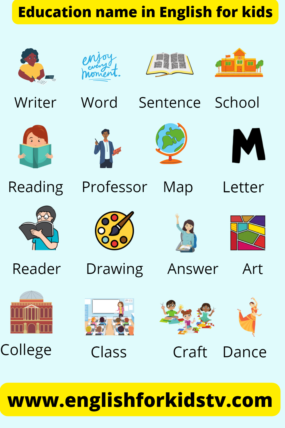 Education name in English for kids - English For Kids