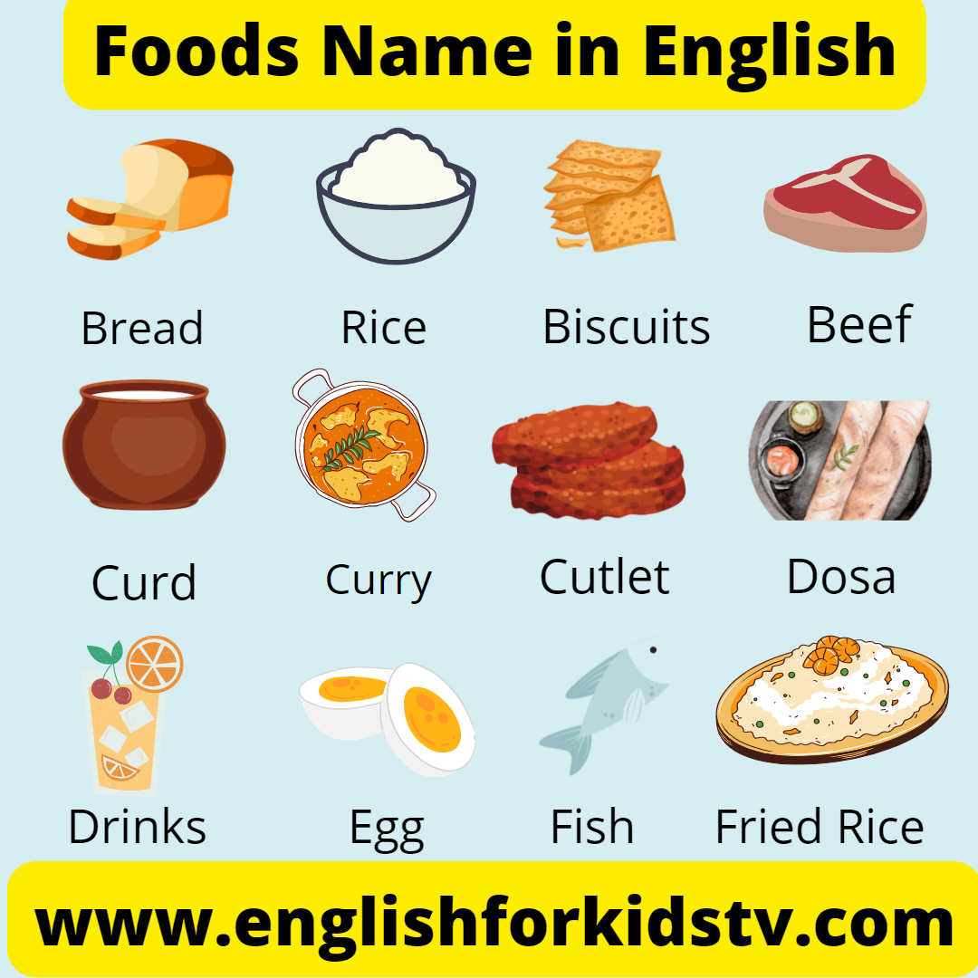 Foods Name in English