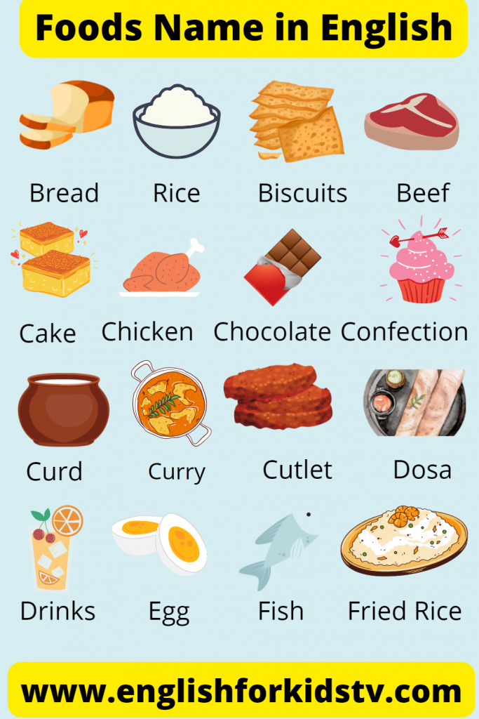 Foods Name in English