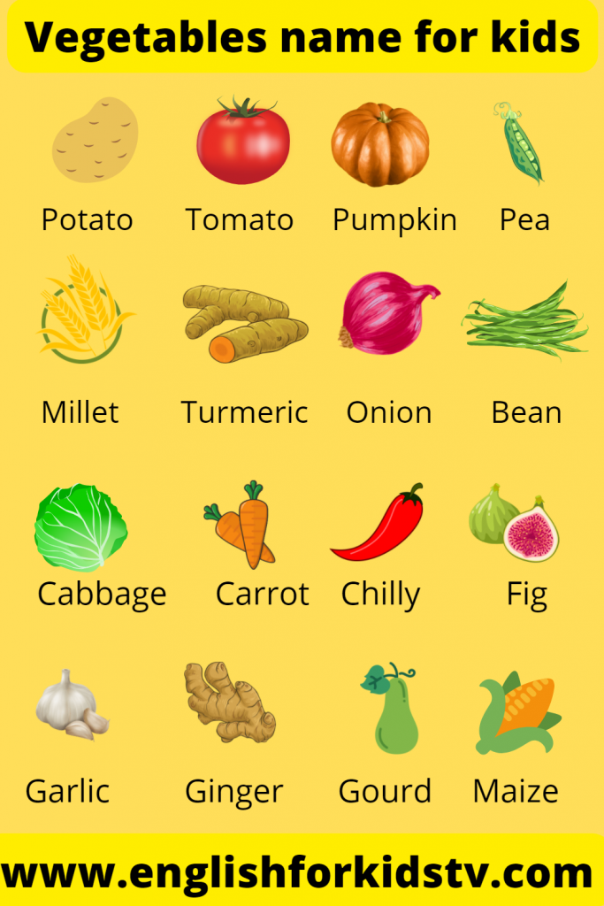 Vegetables name in English