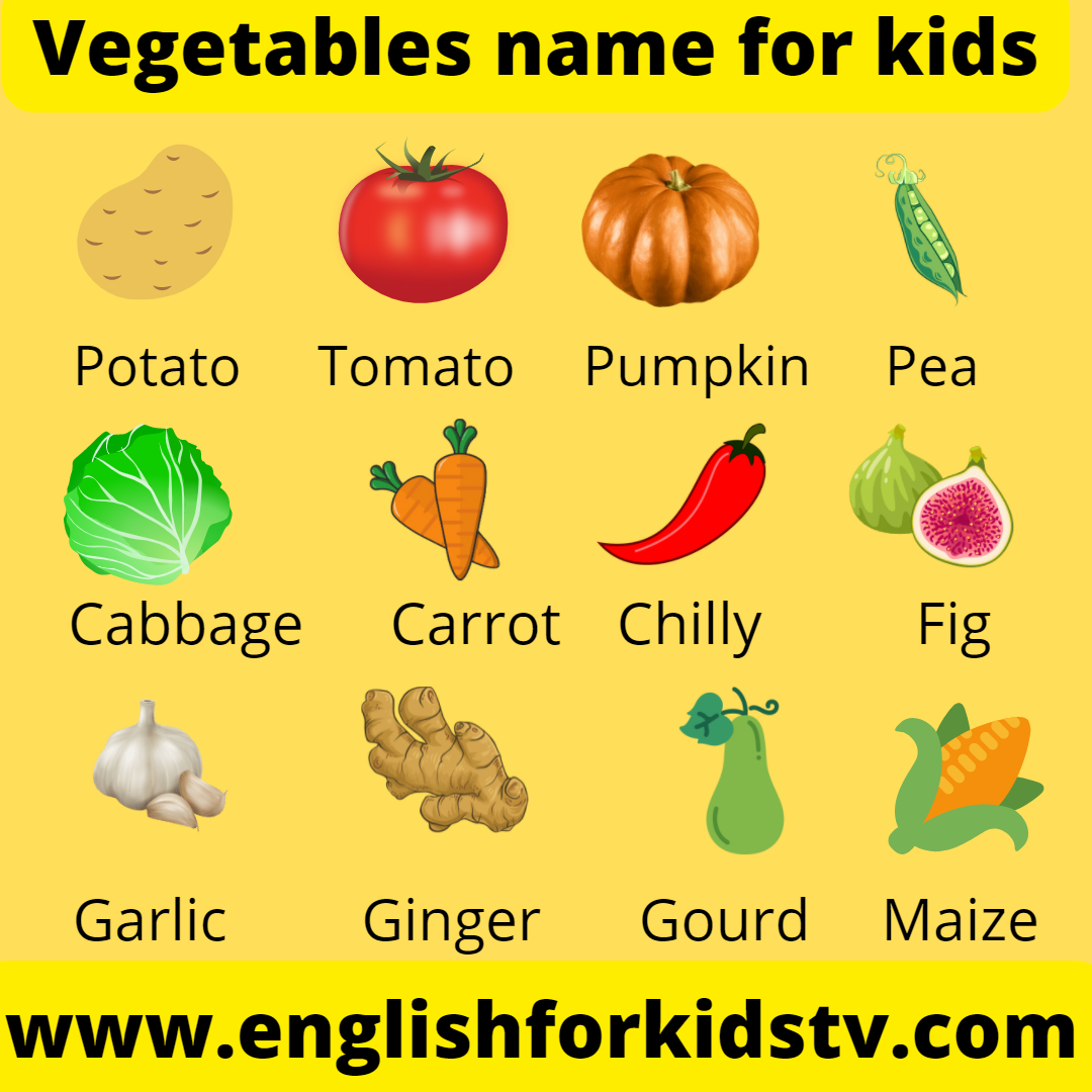 Vegetables name in English