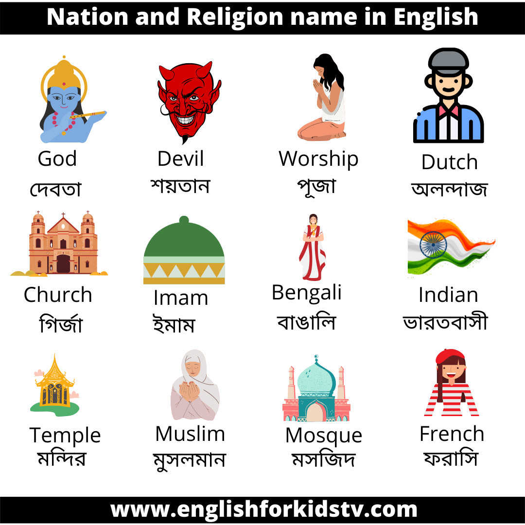 Nation and Religion name in English