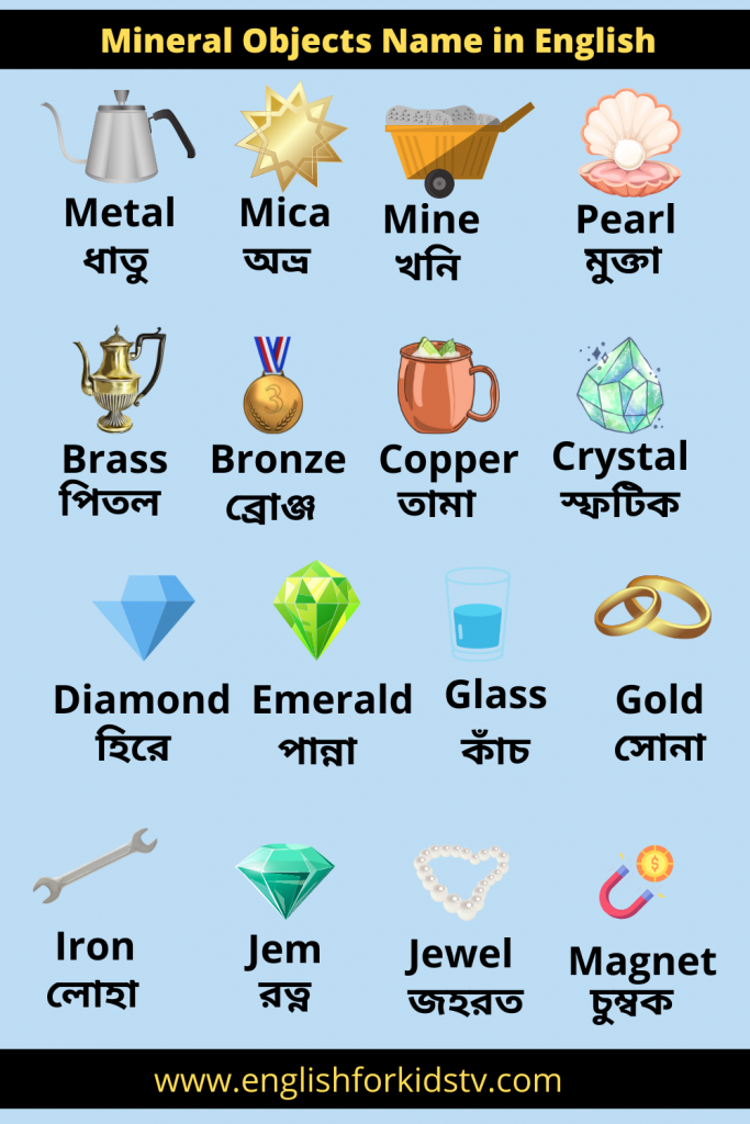 Mineral Object name for kids