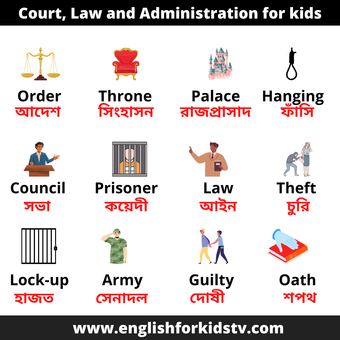 Court, Law And Administration for kids