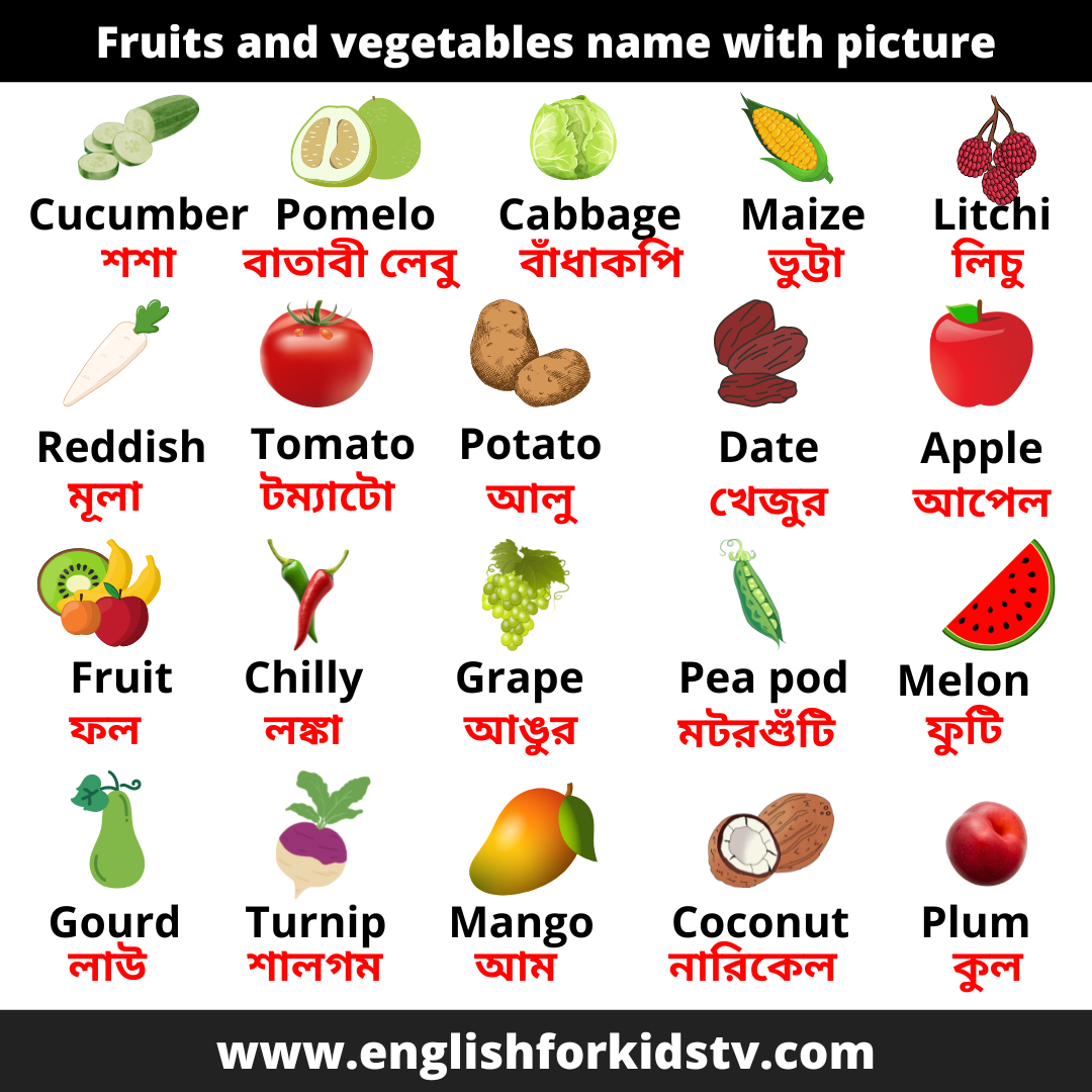 Fruits and vegetables name with picture