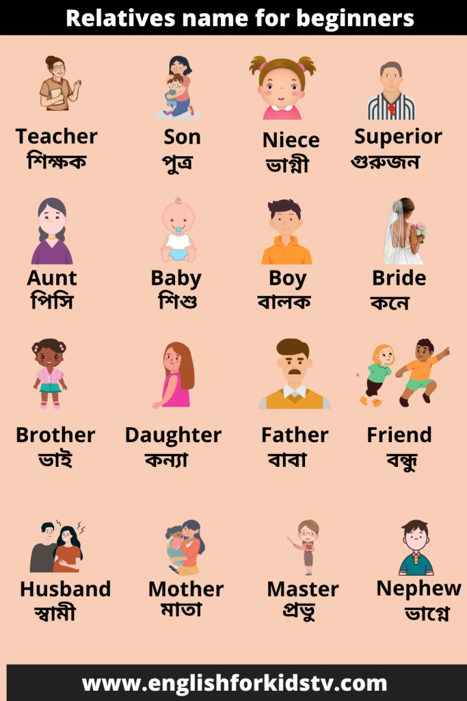 Relatives name for beginners