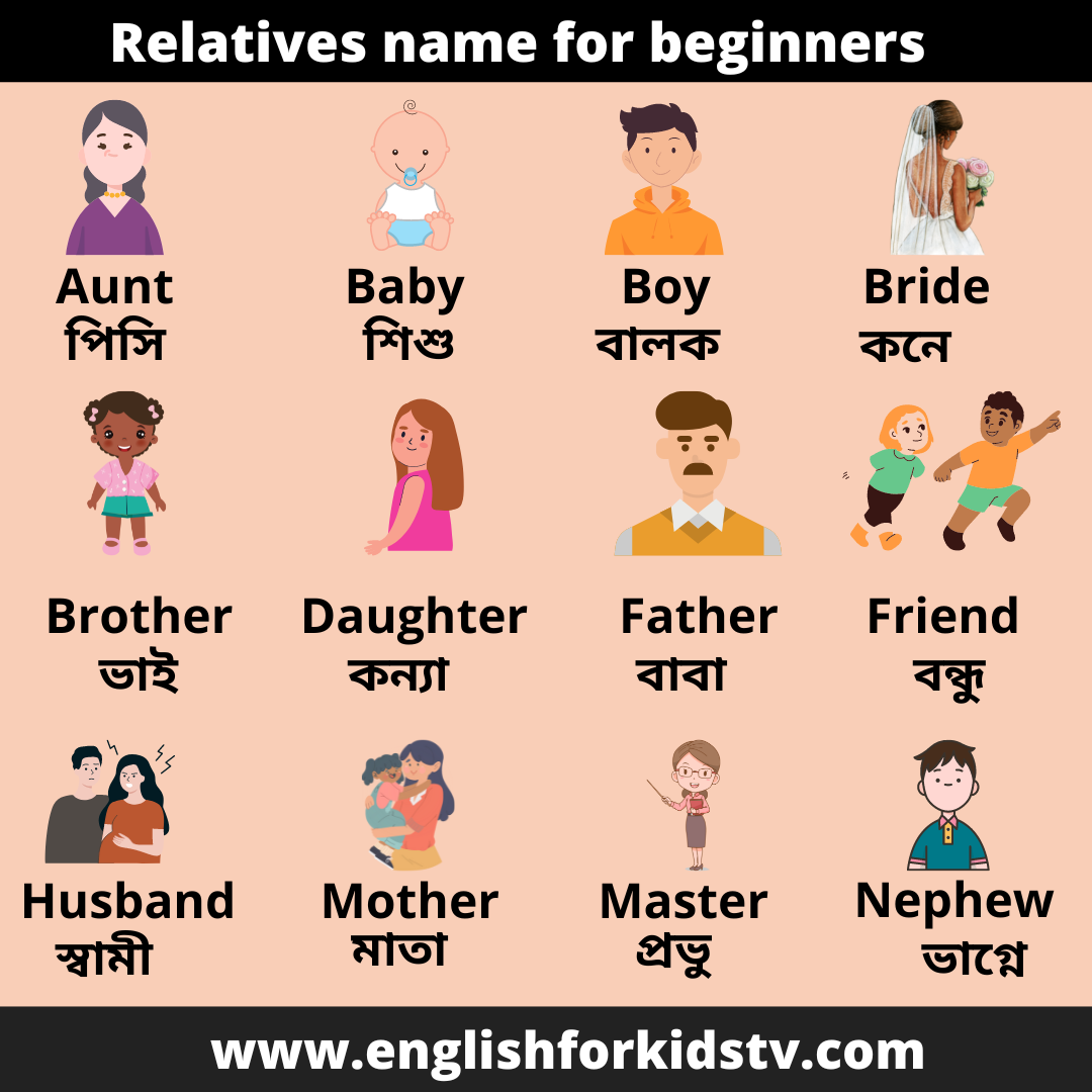 Relatives name for beginners