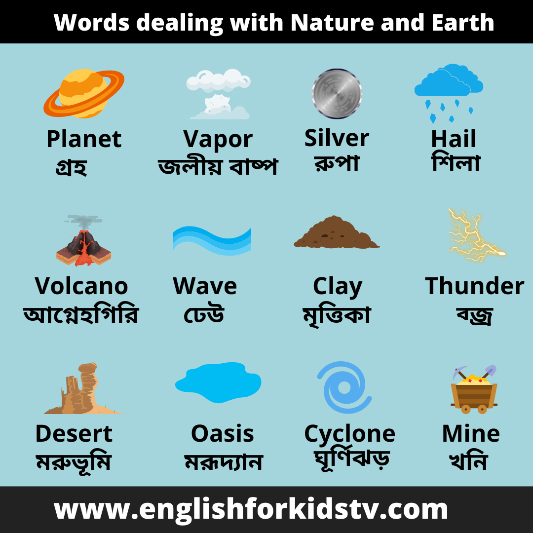 Words dealing with Nature and Earth