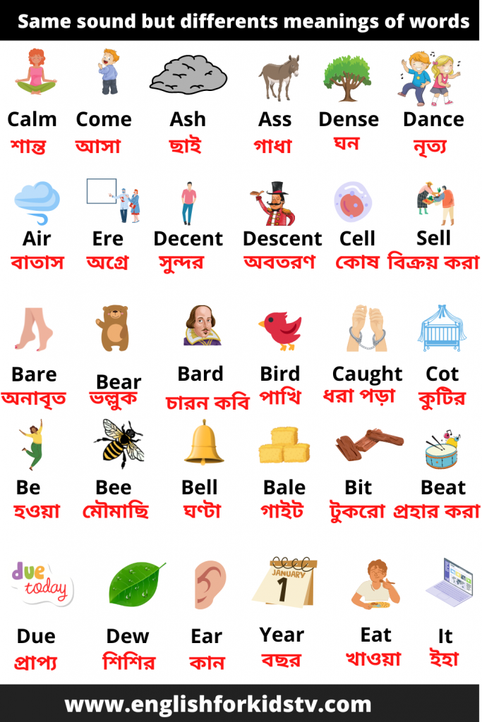 Same sound but differents meanings of words