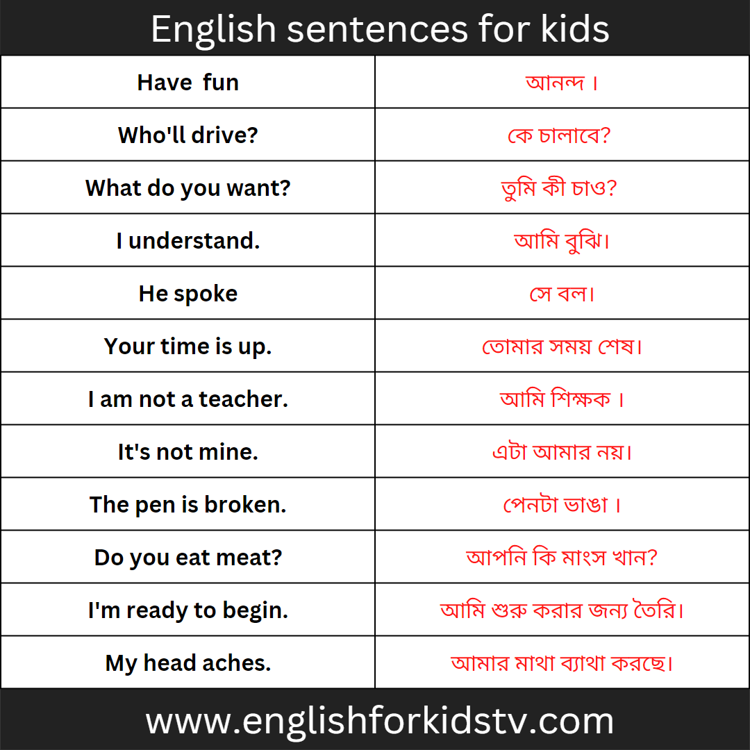 English sentences with meaning