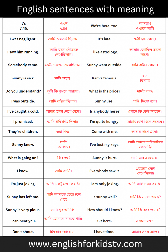 Daily use English sentences