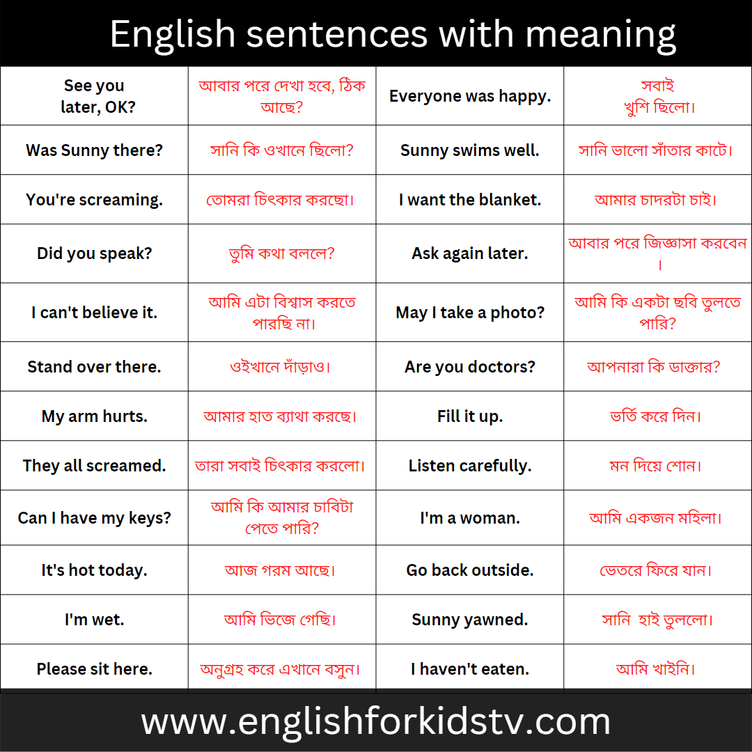 Daily use English sentences