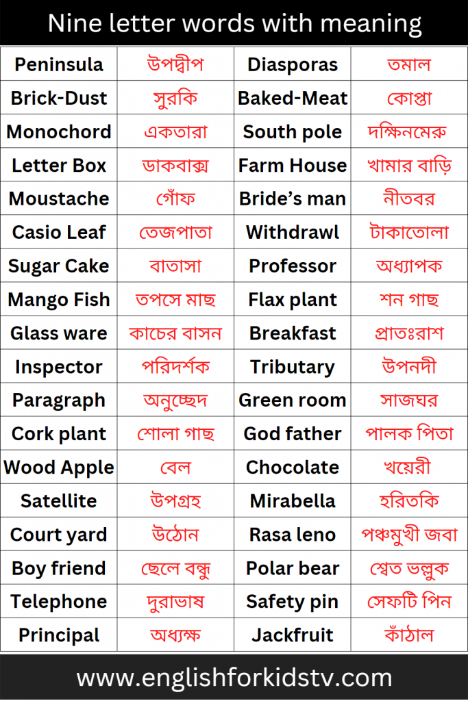 Nine letter words with meaning