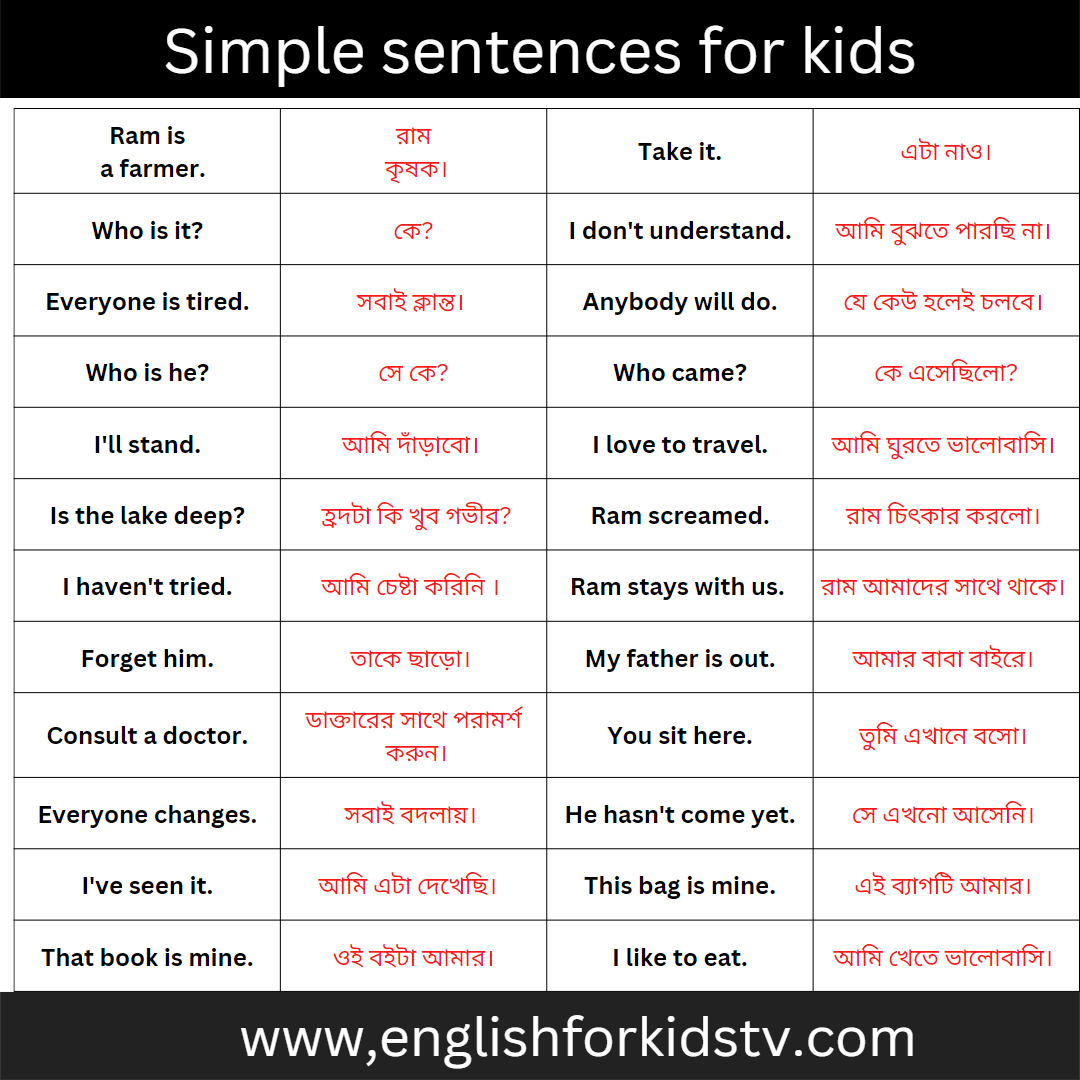 72 Simple sentences for kids