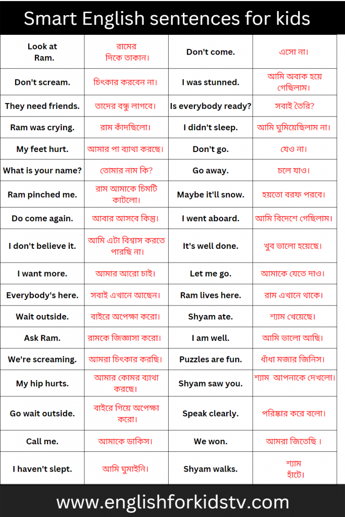 Smart English sentences for kids