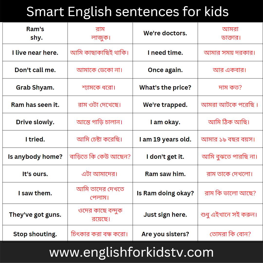 Smart English sentences for kids