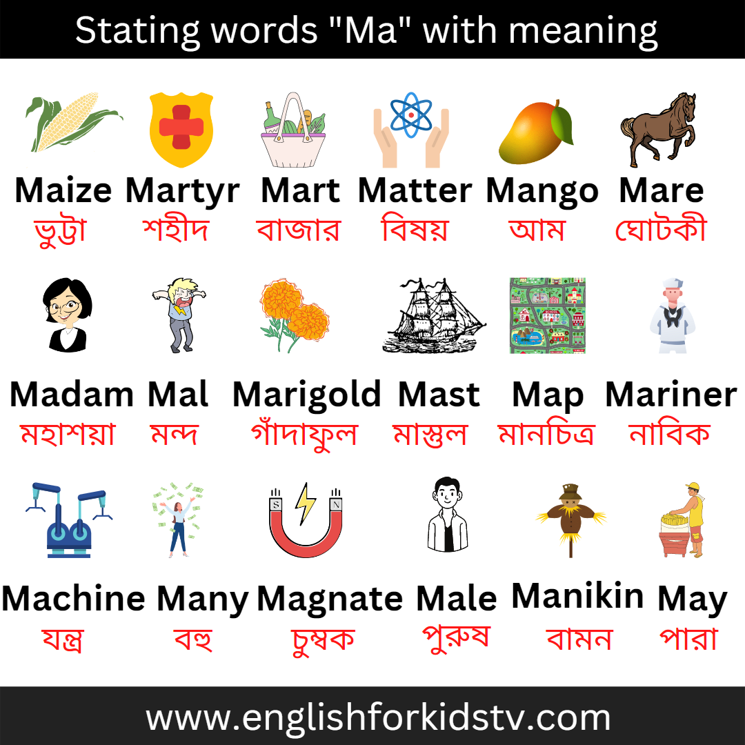 Stating words "Ma" with meaning