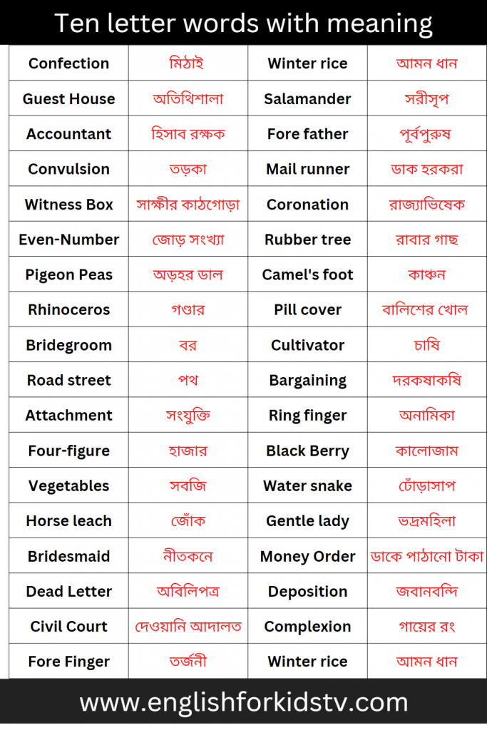 Ten letter words with meaning