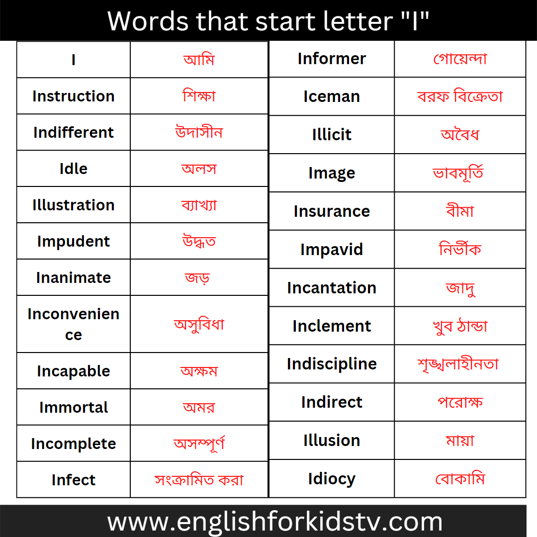 Words that start letter "I"