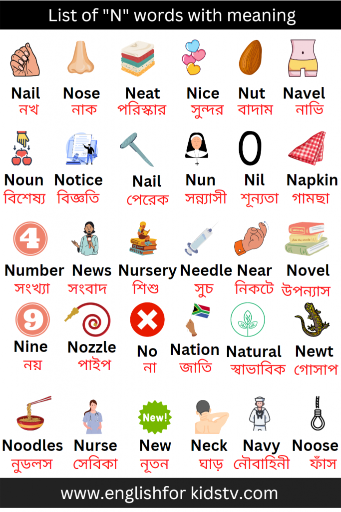 List of "N" words for kids