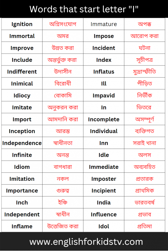 Words that start letter "I"