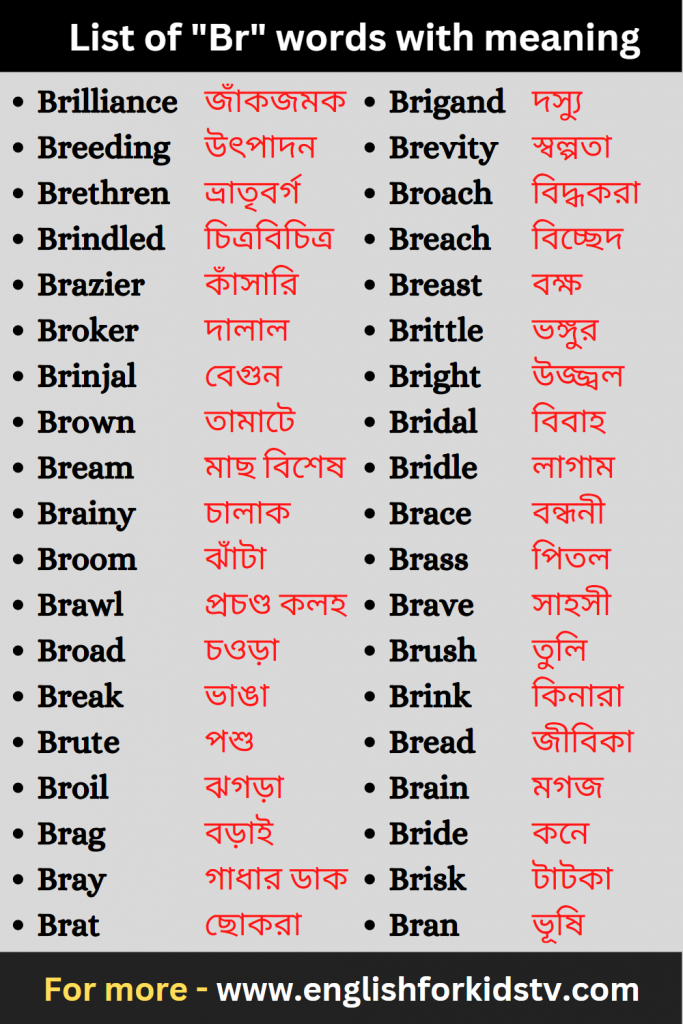 List of "Br" words with meaning