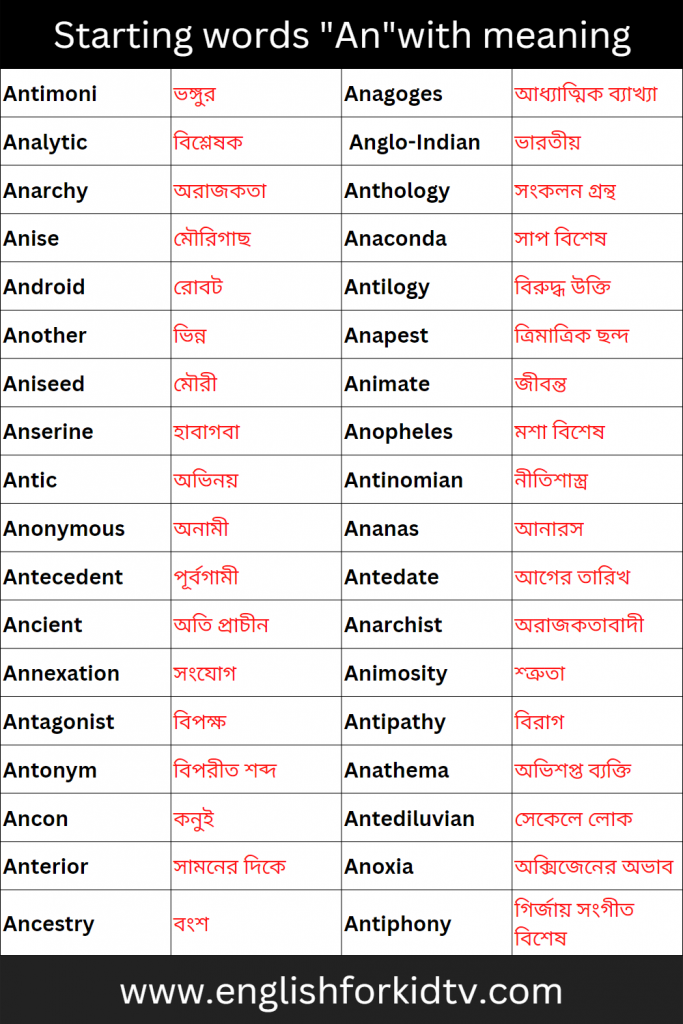 Starting words "An"with meaning