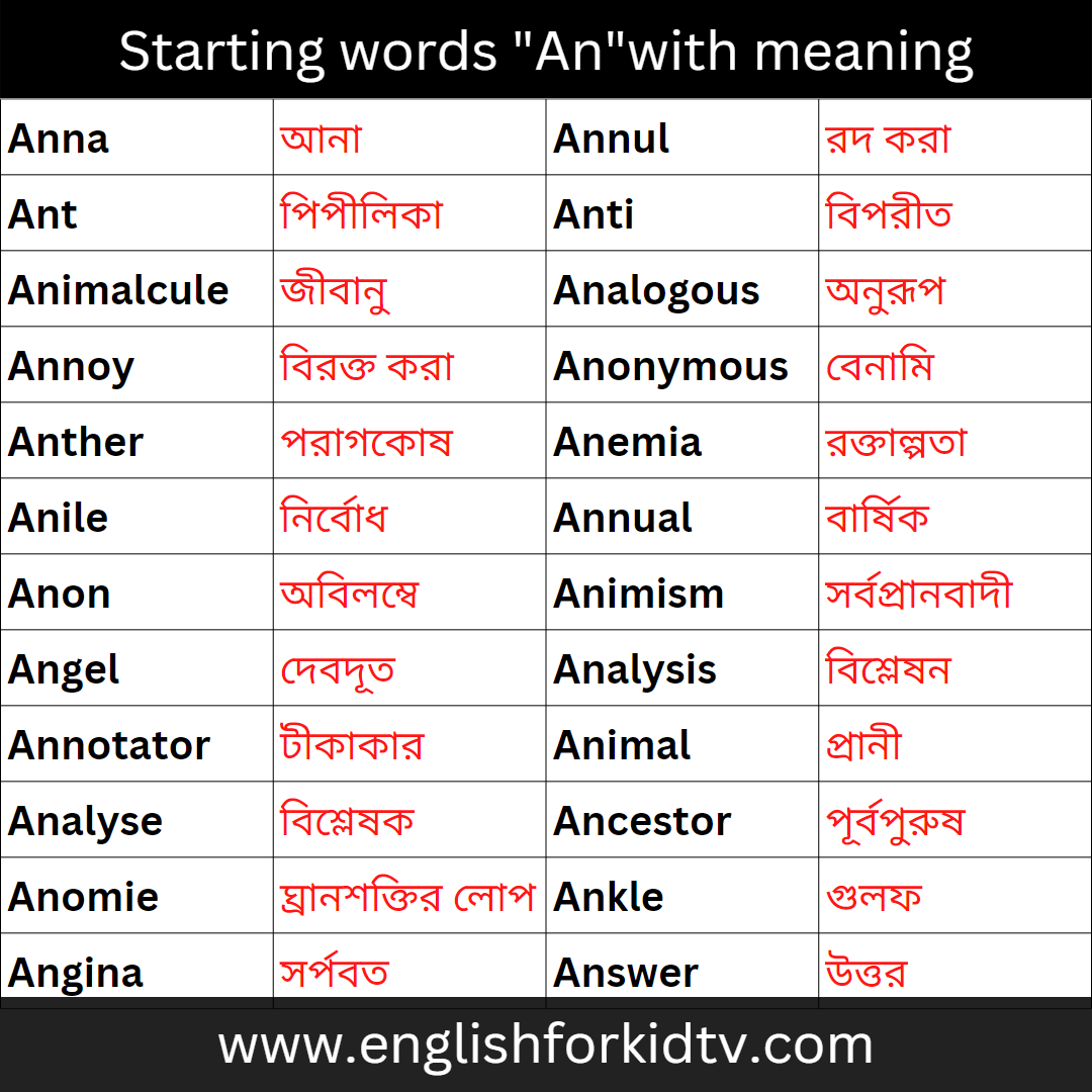 Starting words "An"with meaning