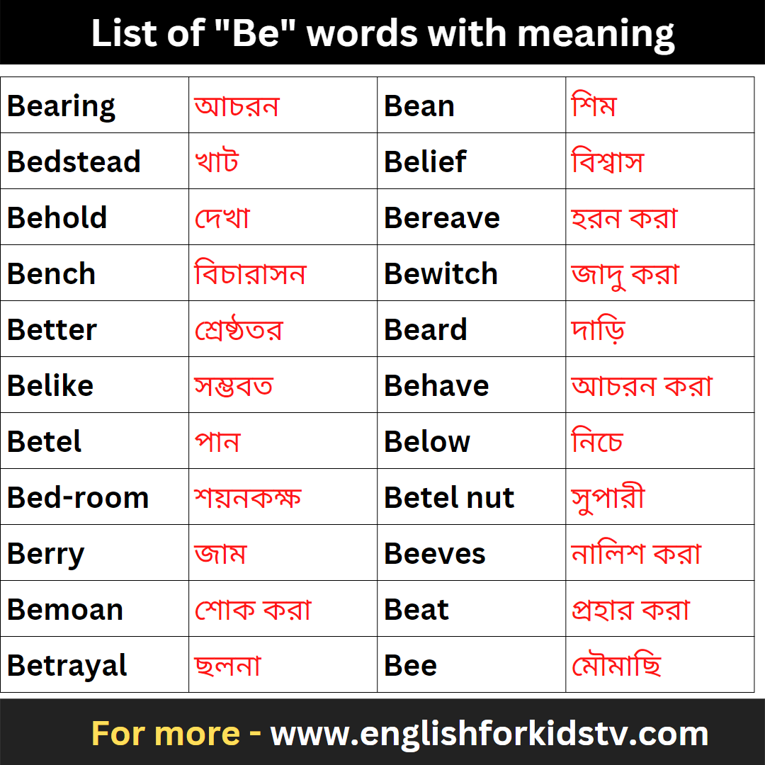 List of "Be" words with meaning