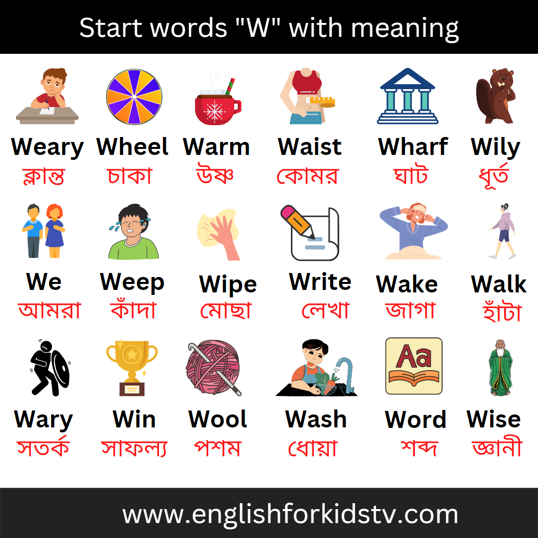 Start words "W" with meaning