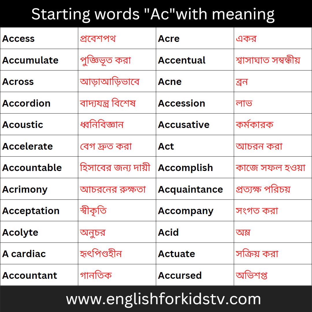 Starting words "Ac"with meaning