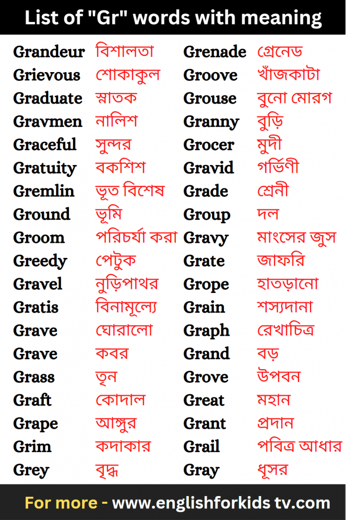 List of "Gr" words with meaning