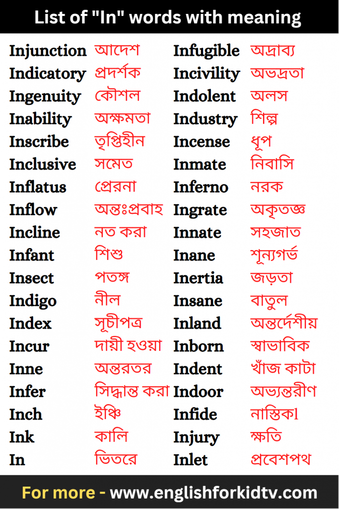List of "In" words with meaning