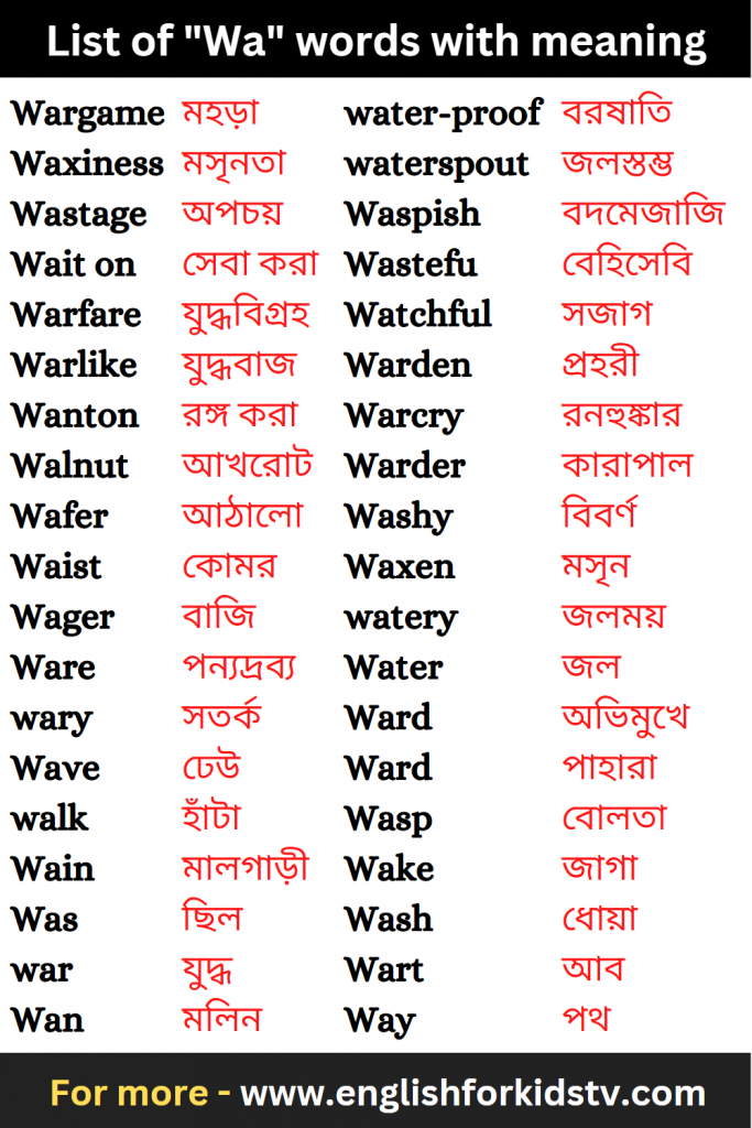 List of "Wa" words with meaning