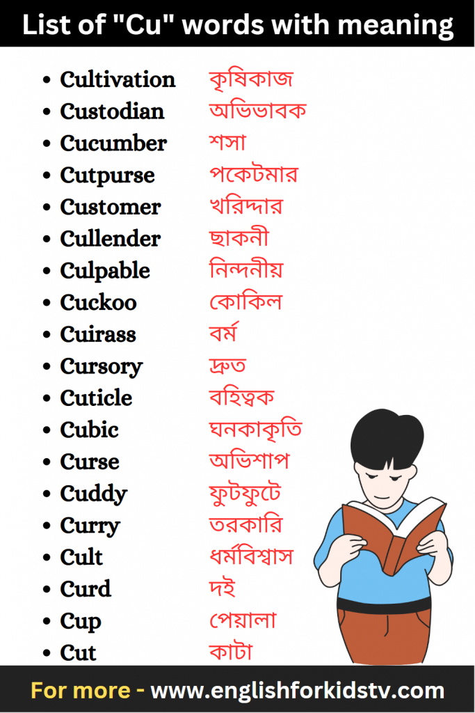 List of "Cu" words with meaning