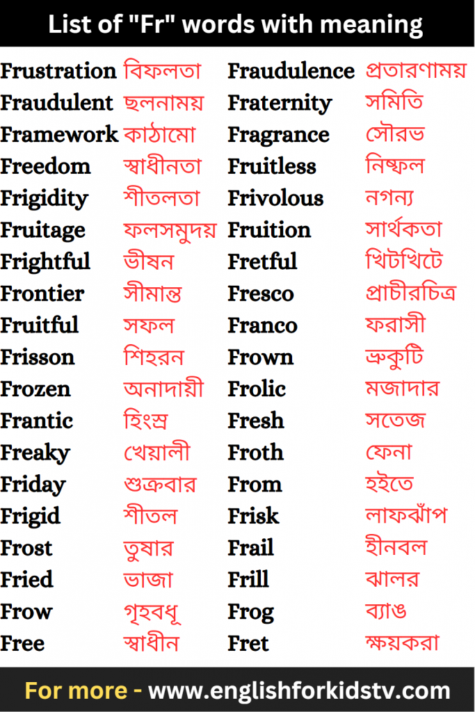 List of "Fr" words with meaning