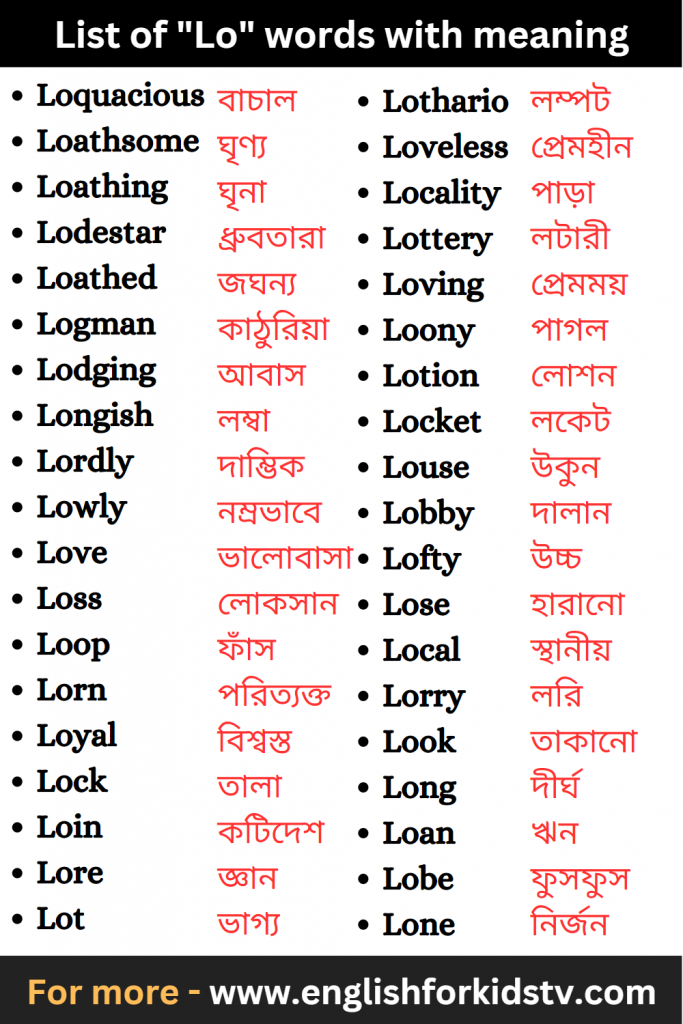 List of "Lo" words with meaning