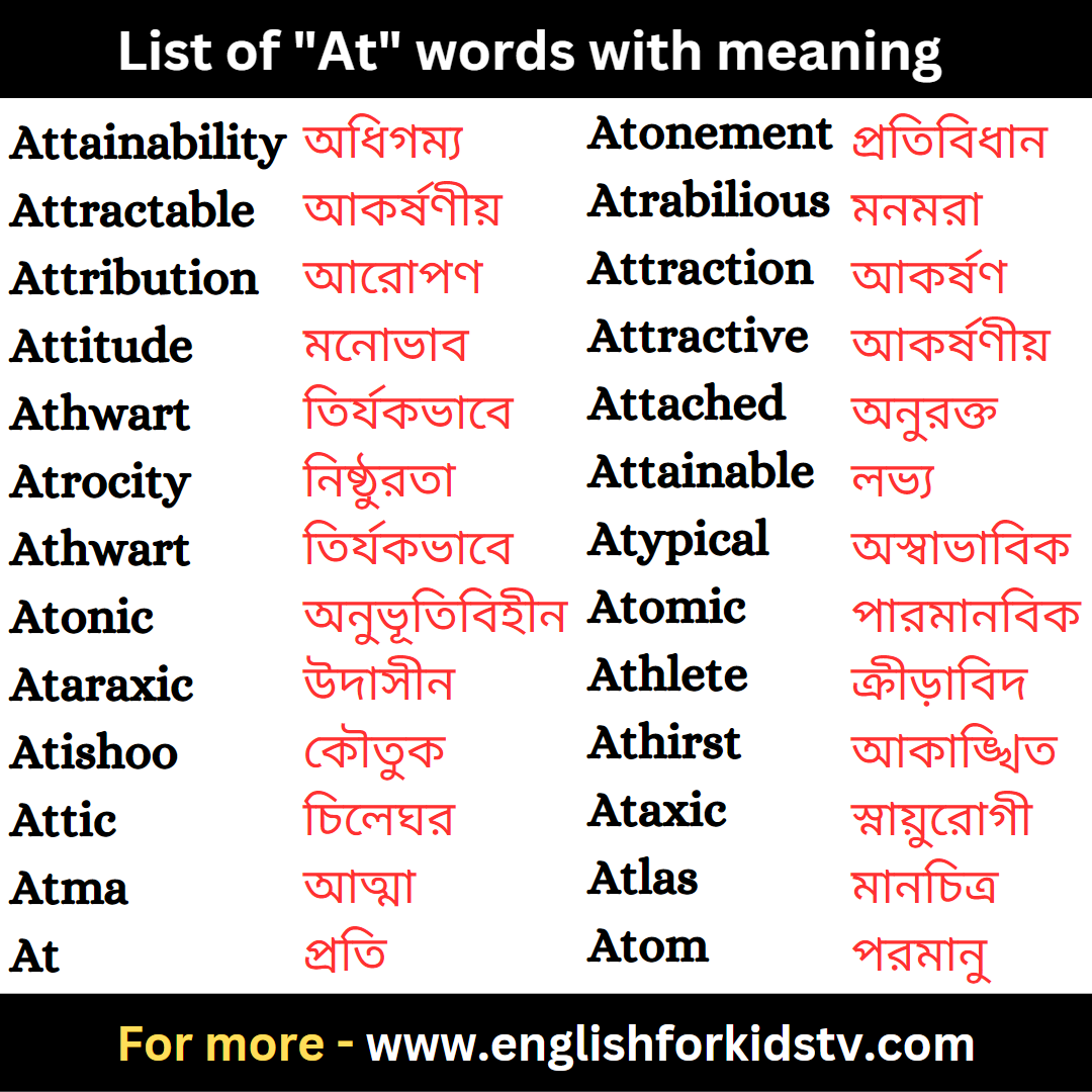 List of "At" words with meaning