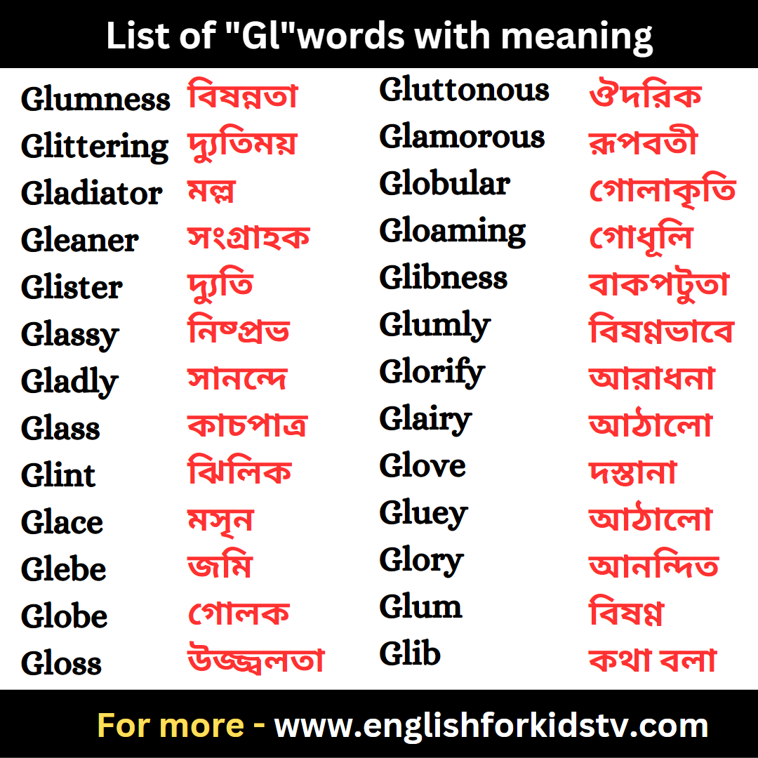 List of "Gl" words with meaning